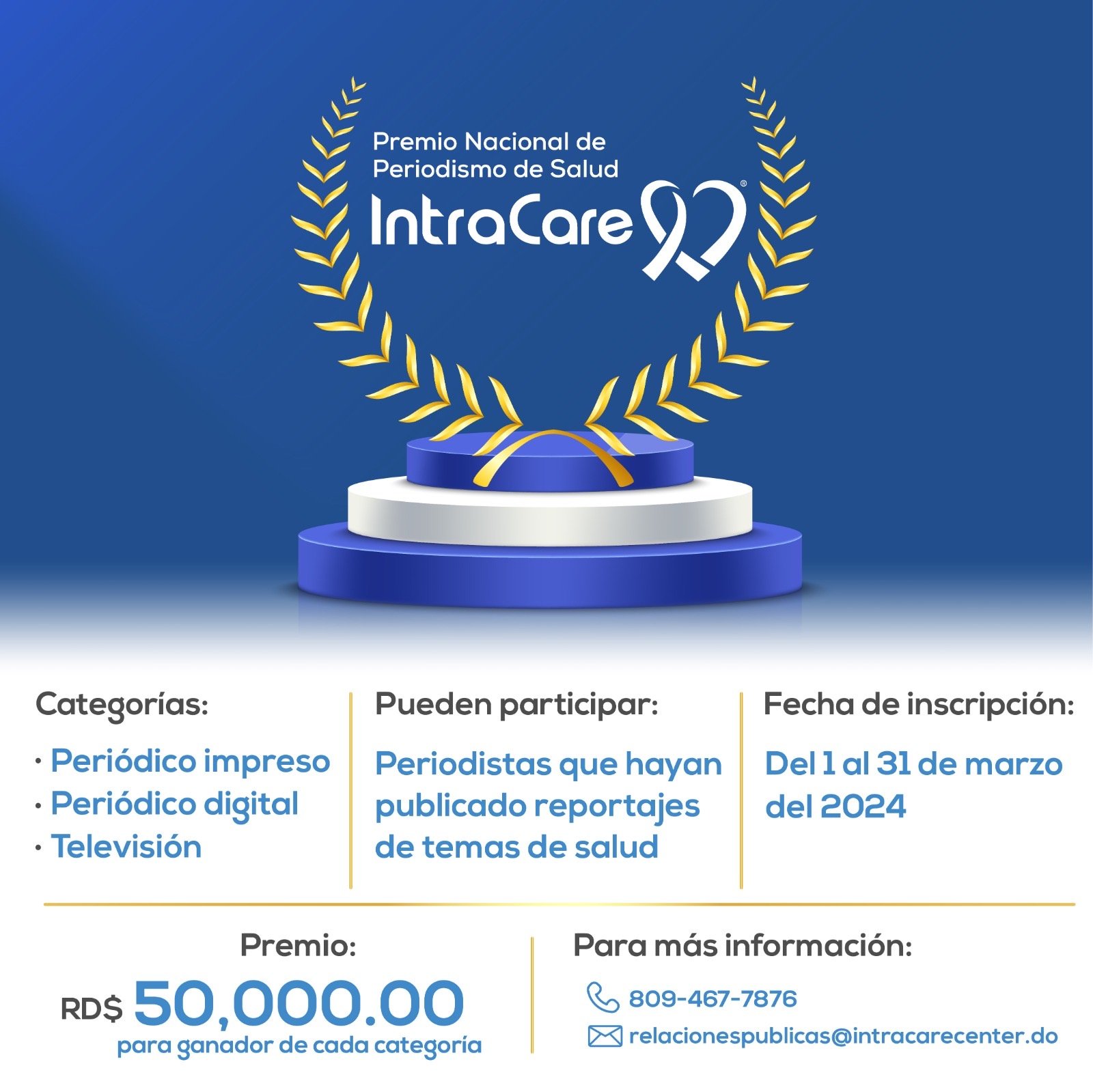 Abren convocatoria a periodistas para Premio Nacional de Periodismo de Salud IntraCare 