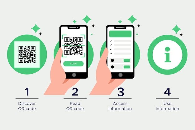 Filtran millones de códigos de seguridad  de Google, WhatsApp, Facebook y TikTok