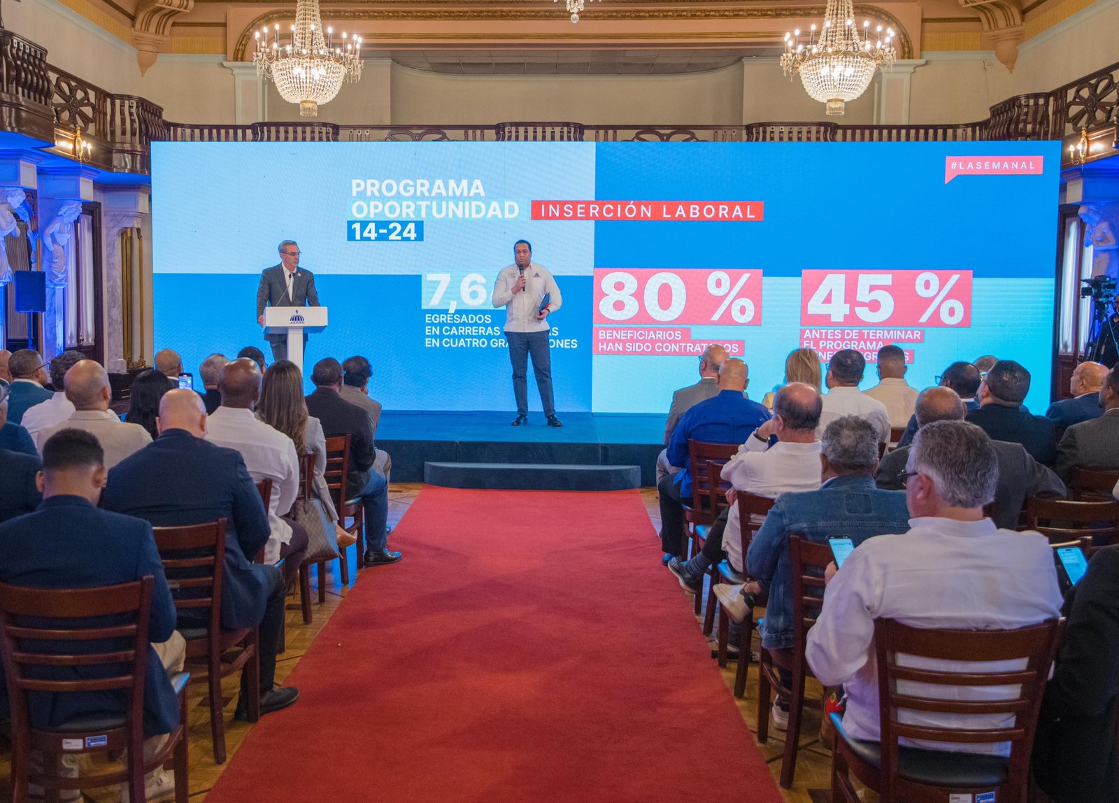 Presidente Abinader presenta avances de programas dirigidos a los jóvenes, que permiten su inserción educativa y laboral