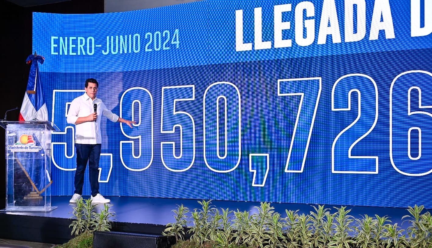 El turismo llega a casi 6 millones de visitantes en solo 6 meses y sigue su racha de crecimiento.