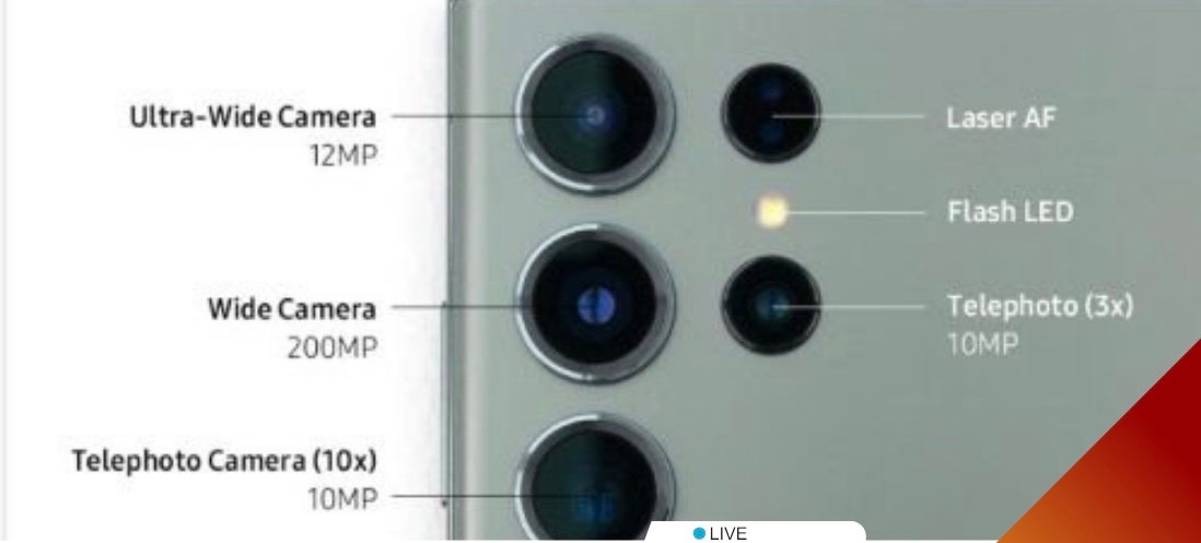 Samsung desvela tres nuevos sensores de cámara que podrían llegar al Galaxy S25