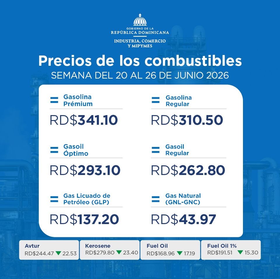Gobierno mantiene sin variación los combustibles esenciales