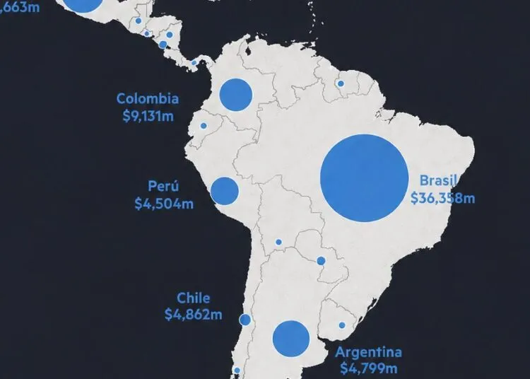 Fusiones Y Adquisiciones En América Latina Suman US$60,159 Millones Hasta Julio, Con Brasil Al Frente