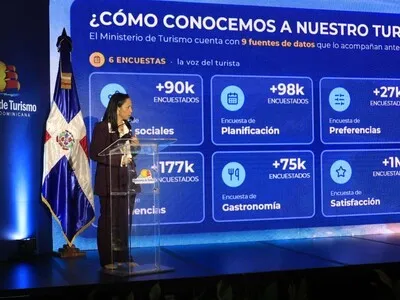 Ocho perfiles, el mismo destino: así gastan los turistas estadounidenses que visitan RD