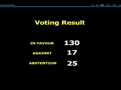 República Dominicana se abstiene en votación de Naciones Unidas contra el embargo a Cuba